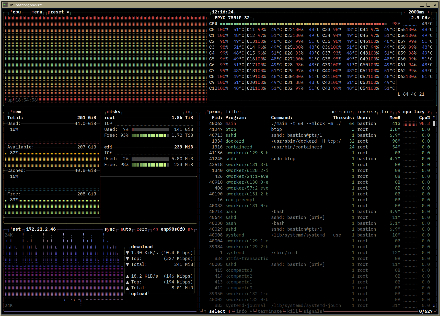 llama2 running on an EPYC 7551P, btop screenshot